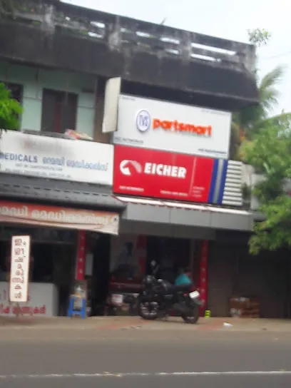Fast Automobiles