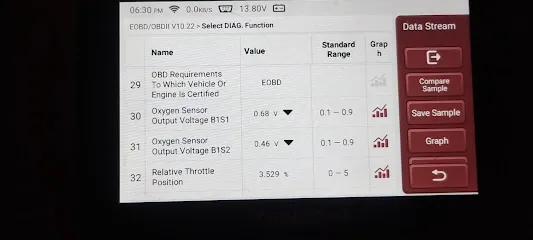B.S. MOTORS Car Garage