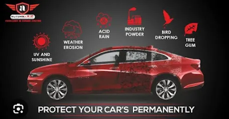 Detailing on Demand, Purnea (Door-Step Service) - PPF, Ceramic/Graphene Coating, Wrap, Interior Cleaning, Anti Rust Etc.