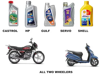 Patel Auto Centre