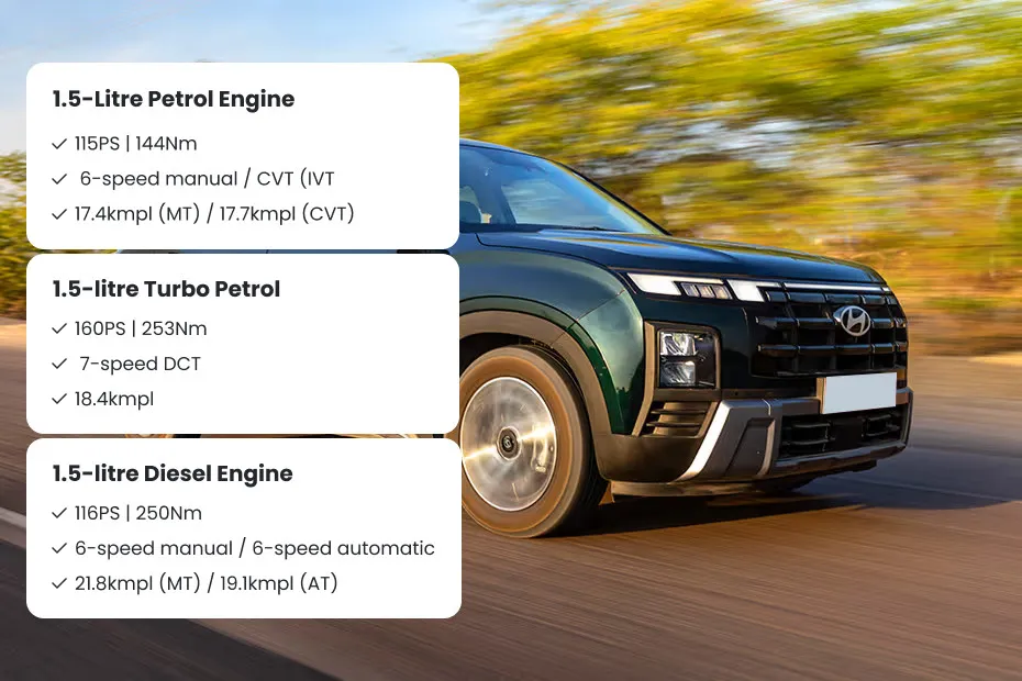 Hyundai Creta Performance Highlights