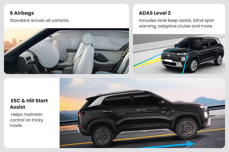 Hyundai Creta Safety Highlights