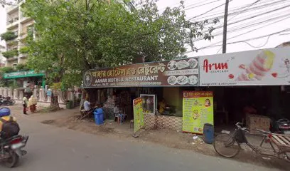 Bapuli Pupuli Mazumdar