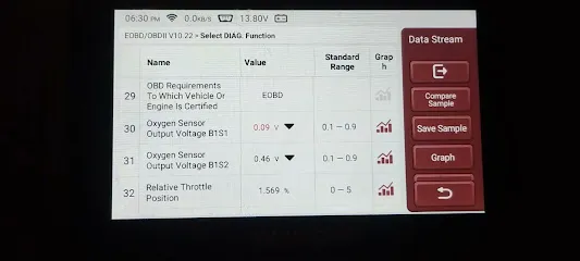 B.S. MOTORS Car Garage