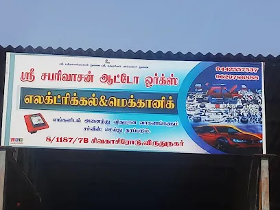 Car Repair And Maintanance