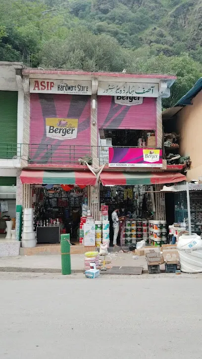 Mandi Poonch