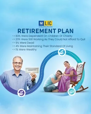 Best LIC agent in kolkata | Saniya Ghosh |