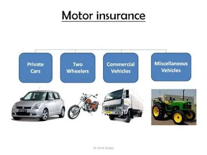 Deepak Lic | HDFC Life Insurance | Health Insurance in Gurgoan | Apollo life Insurance