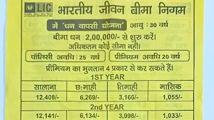 INSURANCE SERVICES [ LIC Agent, Health Insurance Agent & Car (Motor) Insurance Agent]