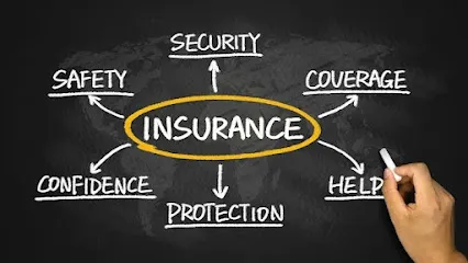 Profit Financial Services
