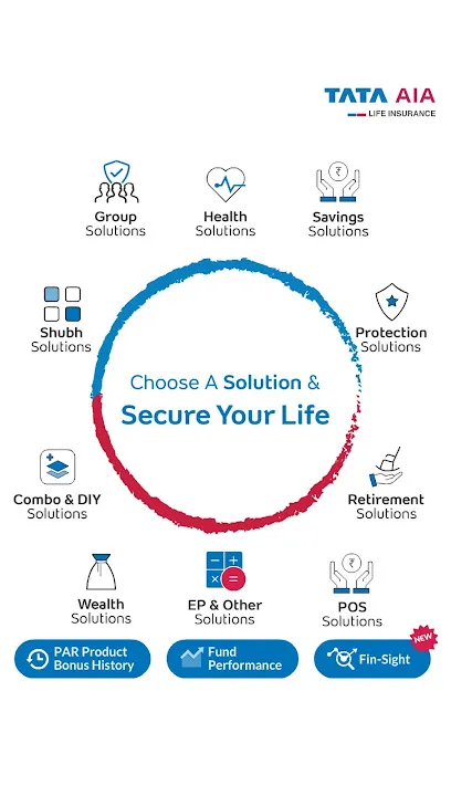 Tata AIA Life Insurance - Senior Advisor Devendra Barmer