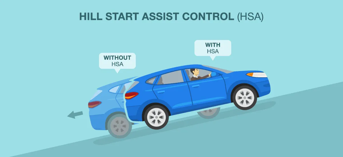 Car Tips: Is Hill Hold Control a Useful Feature?