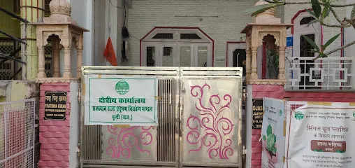 RSPCB Bundi