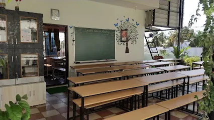 SPECTRA SCIENCE TUITIONS