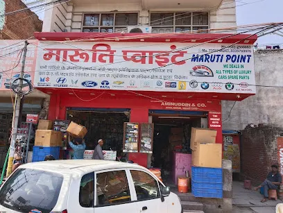 Maruti Point