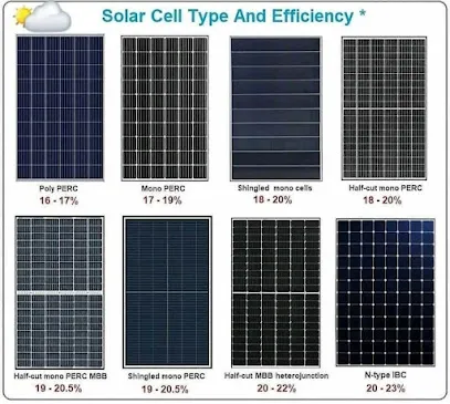Om Prakash power solutions