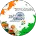 Shree Auto Service