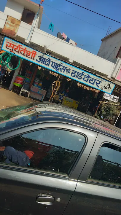Suryawanshi Autoparts Mohgaon