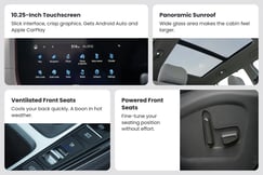 Hyundai Creta Interior and Tech Highlights