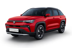 Victoris Sizzling Red With Bluish Black Roof Color